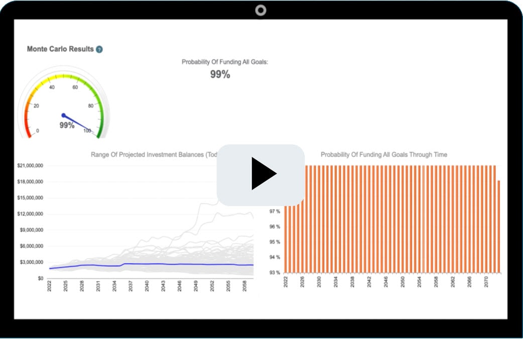 Financial Planning Software